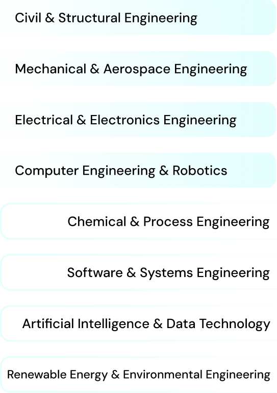 Why Choose a Career in Australia