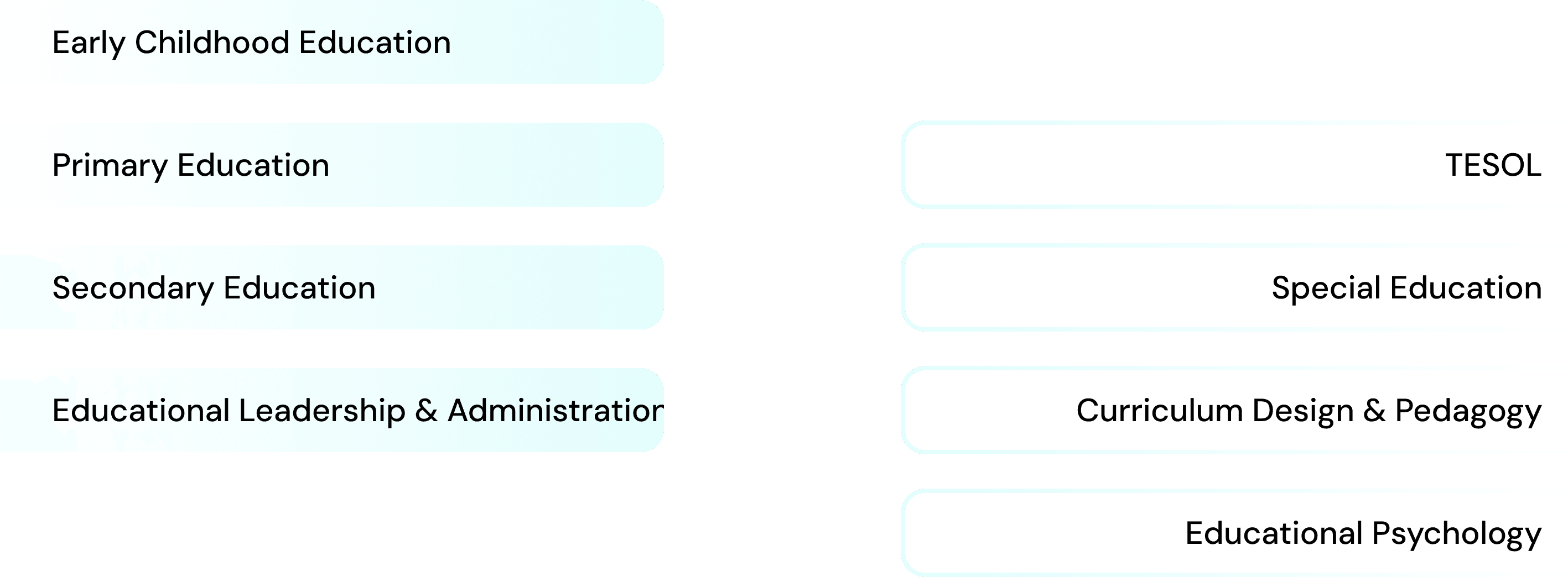 Why Study Business in Australia