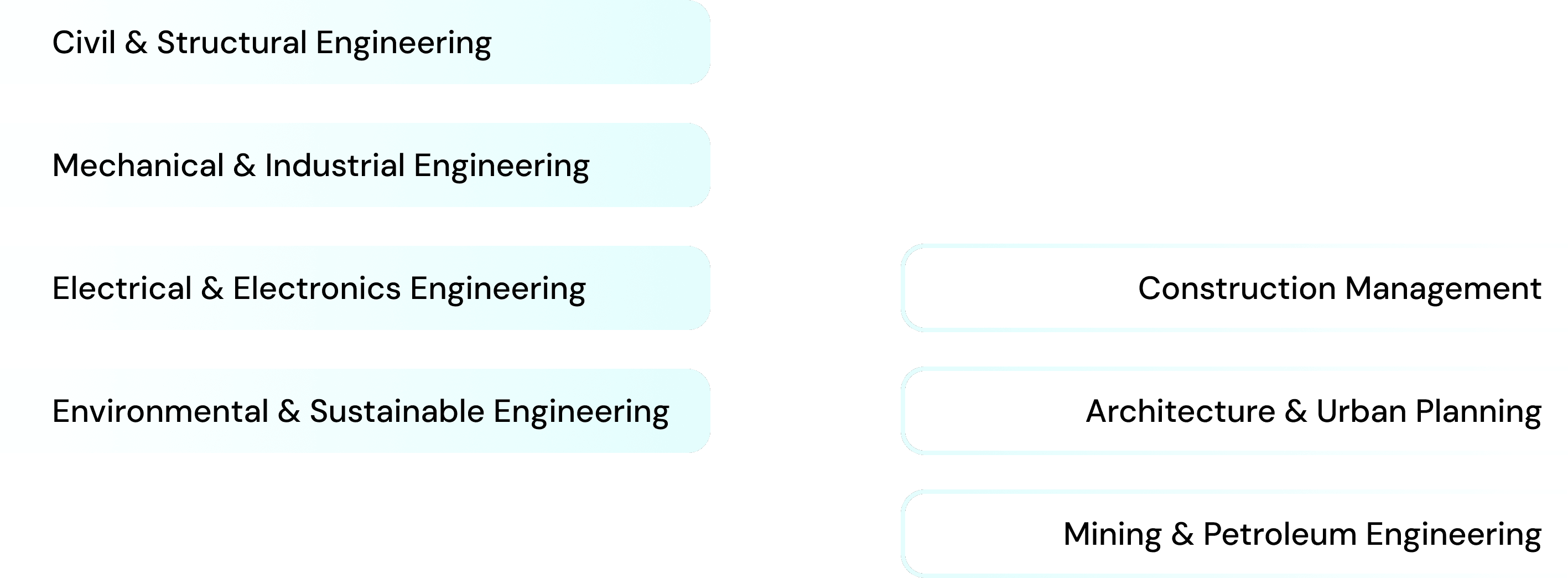 Why Choose a Career in Australia