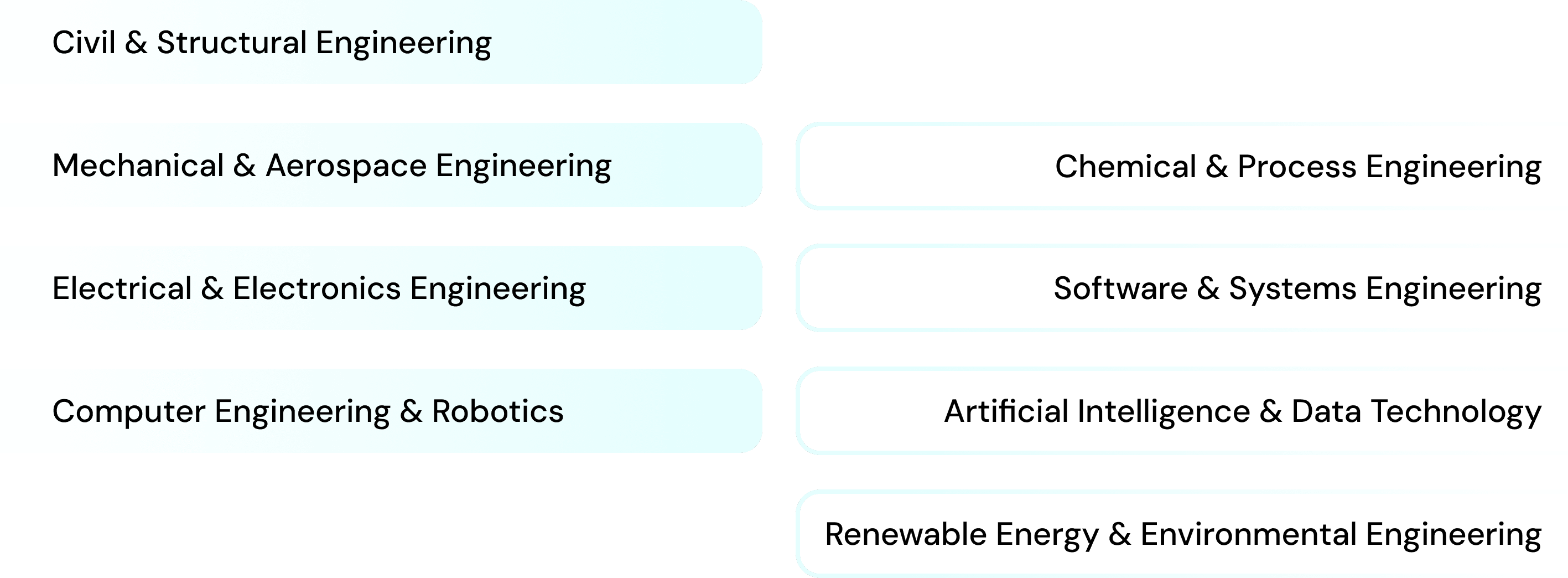 Why Choose a Career in Australia