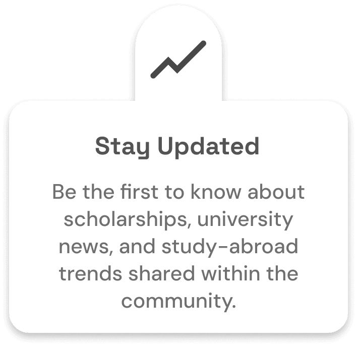 Future-Proof Choices