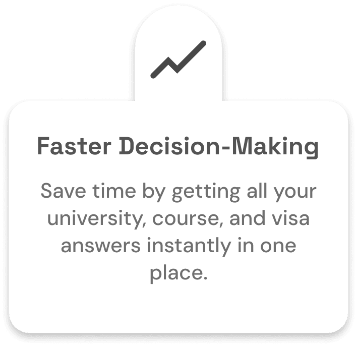 Future-Proof Choices