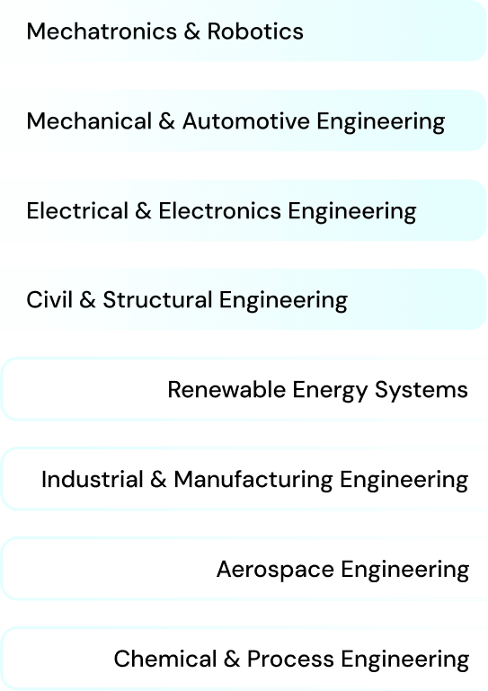 Why Choose a Career in Australia