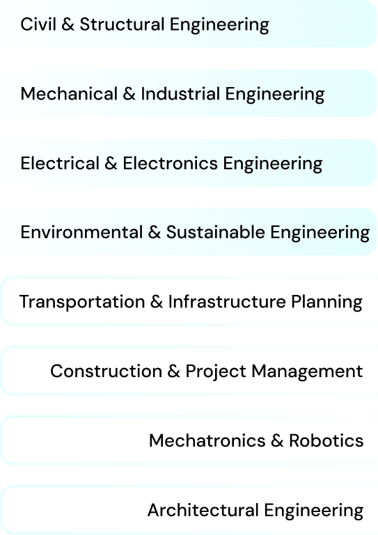 Why Choose a Career in Australia