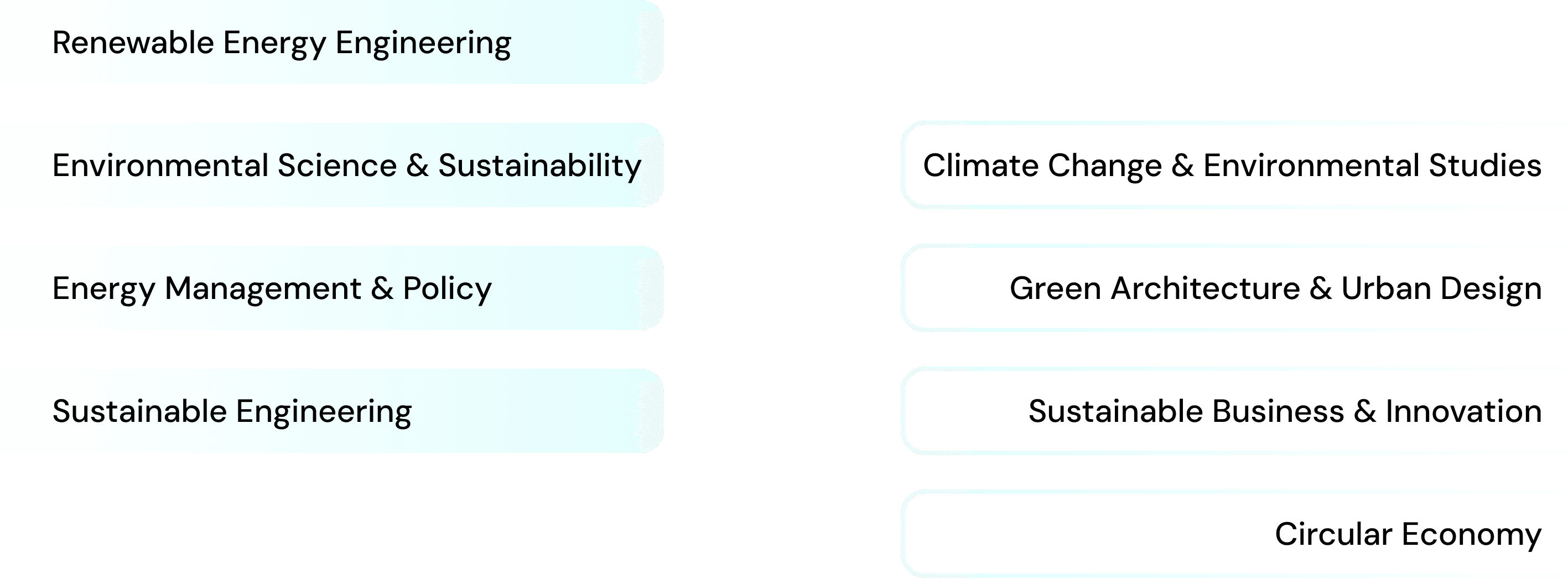 Why Study Business in Australia
