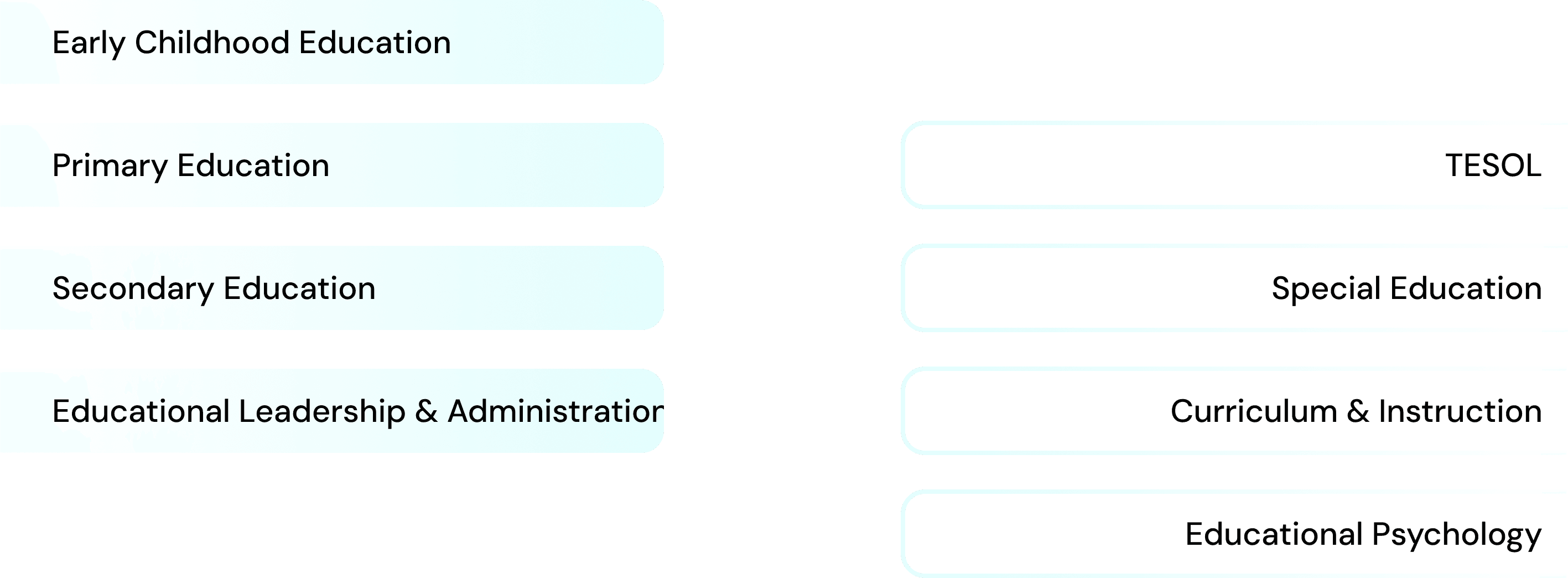 Why Study Business in Australia