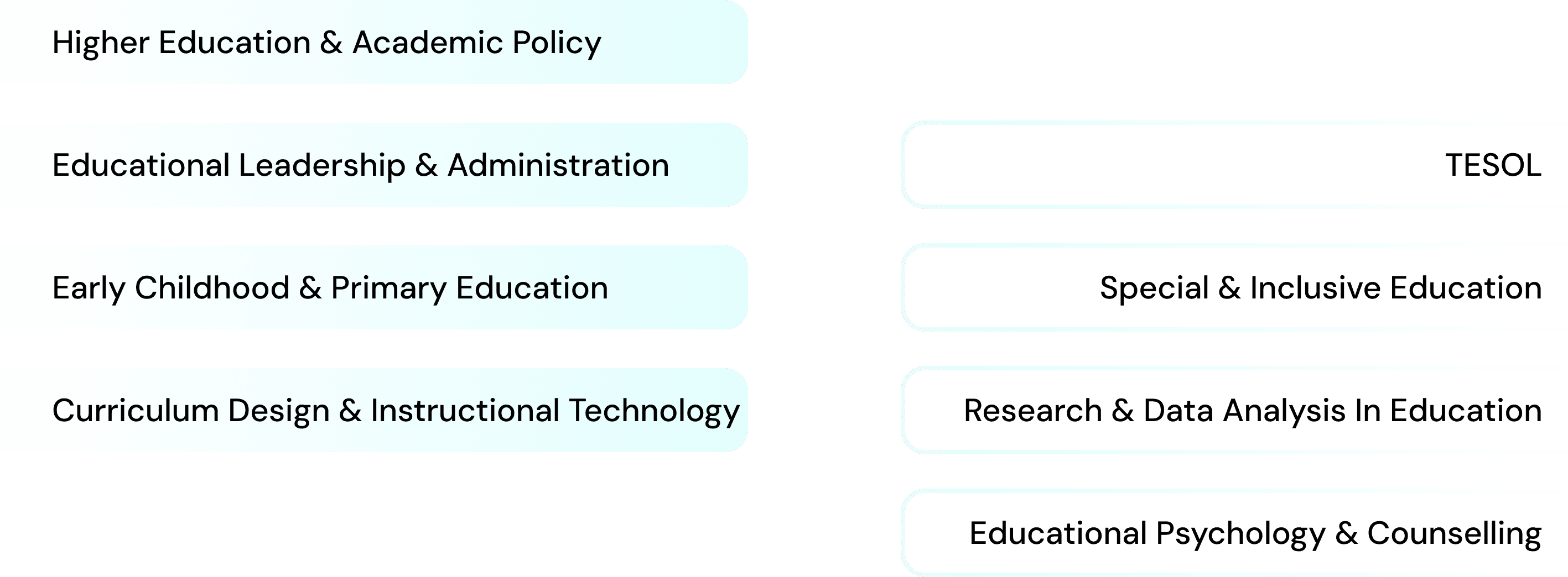 Why Study Business in Australia