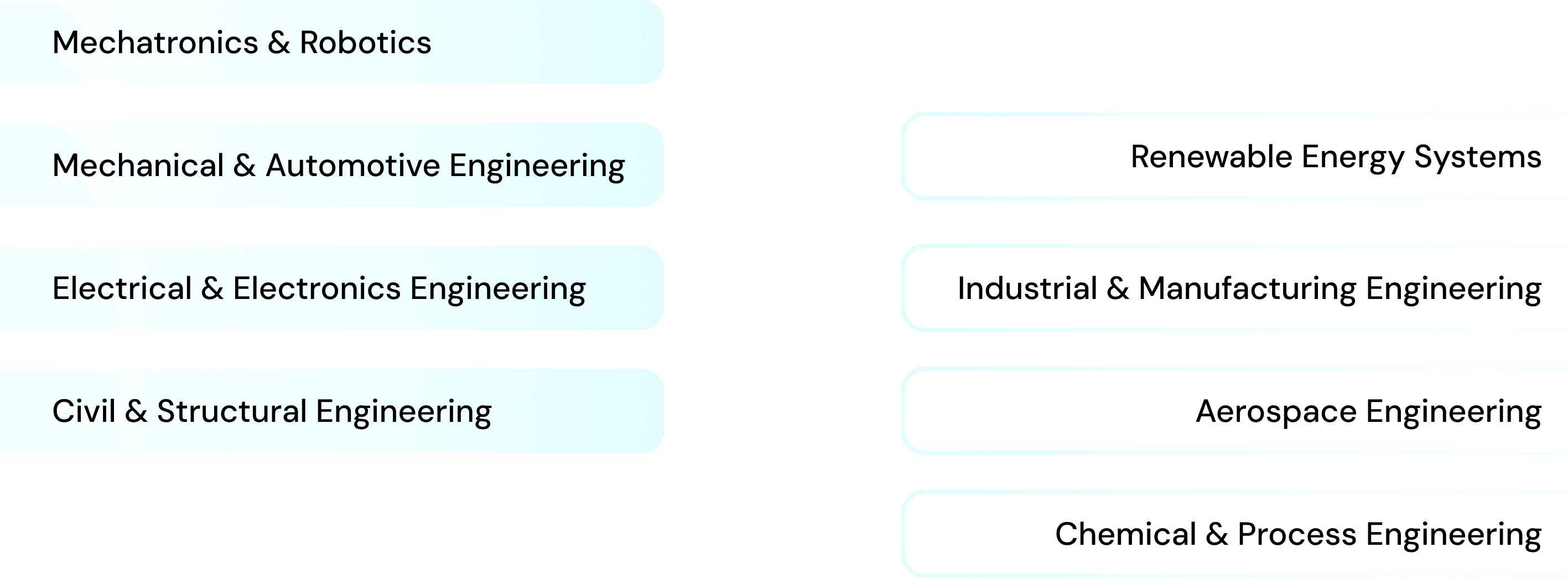 Why Choose a Career in Australia