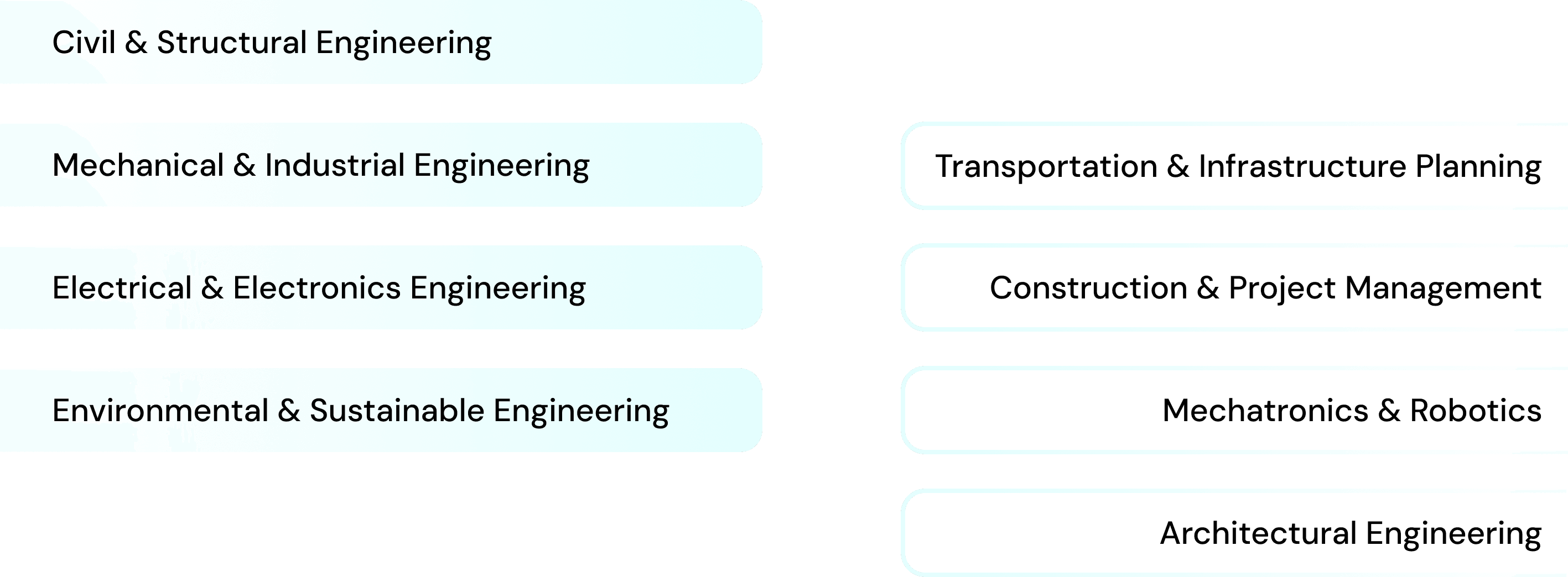 Why Choose a Career in Australia