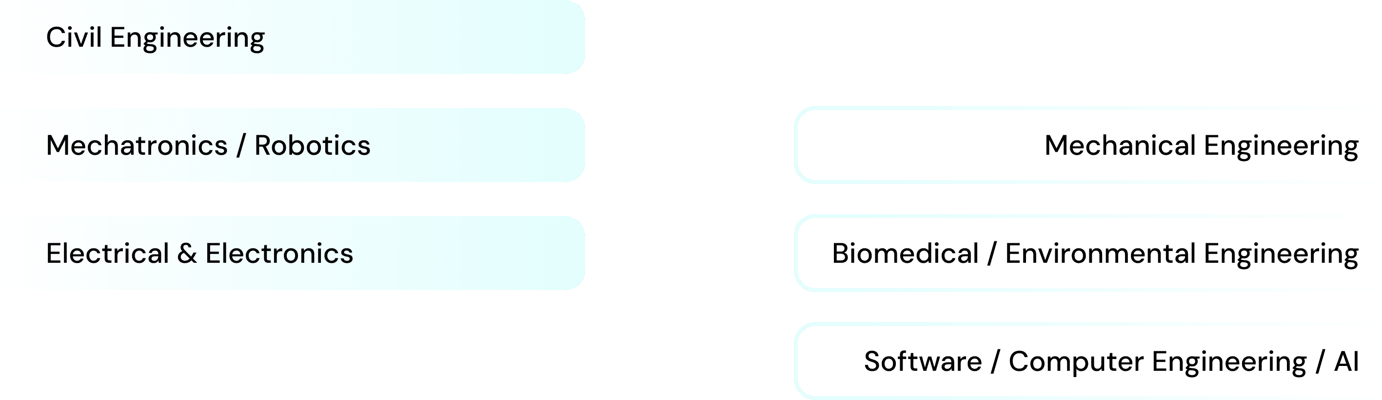 Why Choose a Career in Australia