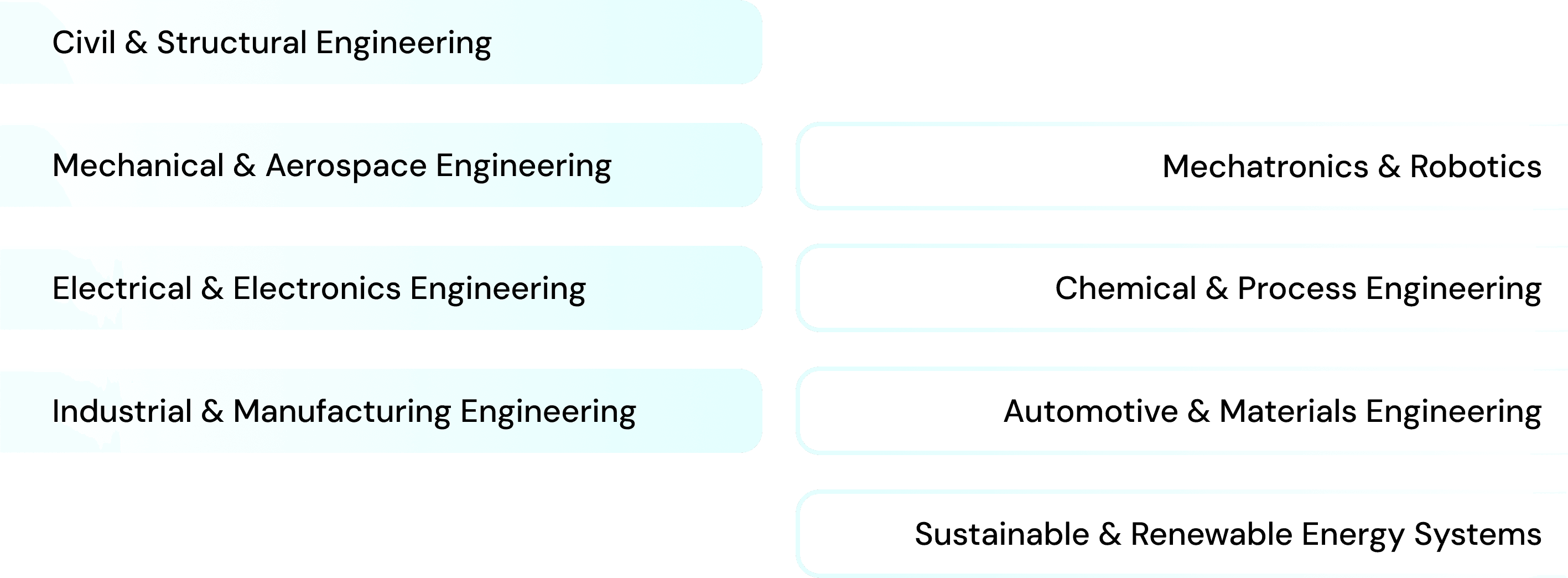Why Choose a Career in Australia