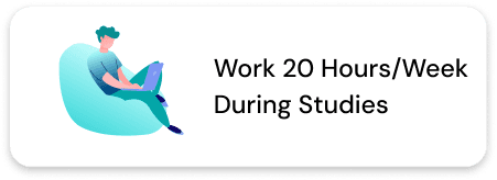 Work 20 Hours/Week During Studies