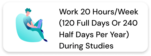 Work 20 Hours/Week During Studies